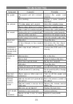 Предварительный просмотр 35 страницы Elenberg HT-410 User Manual