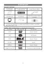 Предварительный просмотр 5 страницы Elenberg HT-470 Instruction Manual