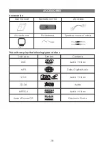 Предварительный просмотр 28 страницы Elenberg HT-470 Instruction Manual