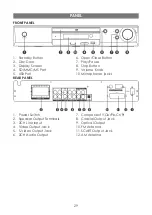 Предварительный просмотр 29 страницы Elenberg HT-470 Instruction Manual