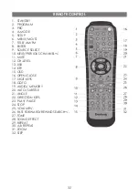 Предварительный просмотр 32 страницы Elenberg HT-470 Instruction Manual