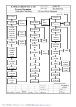 Preview for 4 page of Elenberg KL26ES31Q Service Manual