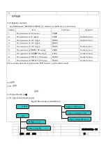 Preview for 53 page of Elenberg KL26ES31Q Service Manual