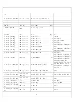 Предварительный просмотр 35 страницы Elenberg LTV-2602 Service Manual