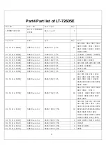 Предварительный просмотр 25 страницы Elenberg LTV-2603 Service Manual