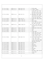 Предварительный просмотр 26 страницы Elenberg LTV-2603 Service Manual