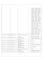 Предварительный просмотр 29 страницы Elenberg LTV-2603 Service Manual