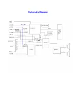 Предварительный просмотр 4 страницы Elenberg LVD-1502 Service Manual