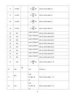 Предварительный просмотр 27 страницы Elenberg LVD-1502 Service Manual