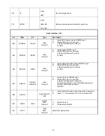 Предварительный просмотр 31 страницы Elenberg LVD-1502 Service Manual