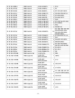 Предварительный просмотр 54 страницы Elenberg LVD-1502 Service Manual