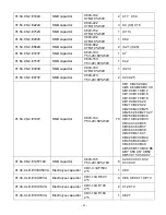 Предварительный просмотр 55 страницы Elenberg LVD-1502 Service Manual