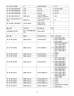 Preview for 57 page of Elenberg LVD-1502 Service Manual