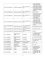 Preview for 60 page of Elenberg LVD-1502 Service Manual