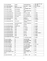 Preview for 61 page of Elenberg LVD-1502 Service Manual