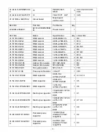 Preview for 62 page of Elenberg LVD-1502 Service Manual