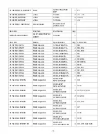 Preview for 64 page of Elenberg LVD-1502 Service Manual