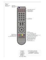 Preview for 67 page of Elenberg LVD-1502 Service Manual