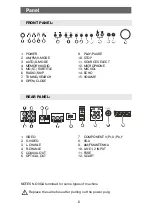 Предварительный просмотр 6 страницы Elenberg MC-4080 User Manual