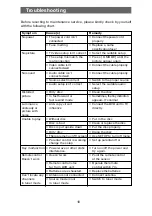 Предварительный просмотр 18 страницы Elenberg MC-4080 User Manual