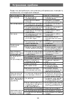 Предварительный просмотр 38 страницы Elenberg MC-4080 User Manual