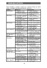 Предварительный просмотр 58 страницы Elenberg MC-4080 User Manual