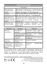 Предварительный просмотр 16 страницы Elenberg MG-2540D Instruction Manual