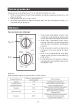 Preview for 8 page of Elenberg MS-2005 M Instruction Manual