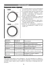 Предварительный просмотр 9 страницы Elenberg MS-2006M Instruction Manual