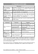 Предварительный просмотр 10 страницы Elenberg MS-2006M Instruction Manual