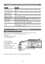 Предварительный просмотр 17 страницы Elenberg MS-2006M Instruction Manual