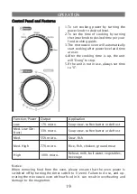 Предварительный просмотр 19 страницы Elenberg MS-2006M Instruction Manual