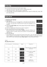 Предварительный просмотр 21 страницы Elenberg MS-2015 D Instruction Manual