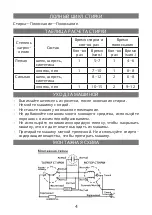 Предварительный просмотр 4 страницы Elenberg MWM-1800 Instruction Manual