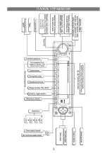 Preview for 3 page of Elenberg MX-390 DVD Instruction Manual