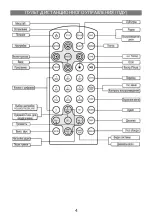 Preview for 4 page of Elenberg MX-390 DVD Instruction Manual