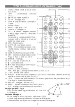 Предварительный просмотр 4 страницы Elenberg MX-490 DVD Instruction Manual