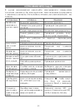 Preview for 21 page of Elenberg MX-490 DVD Instruction Manual