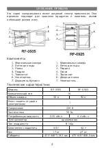 Предварительный просмотр 2 страницы Elenberg RF-0505 Instruction Manual