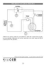 Предварительный просмотр 10 страницы Elenberg RF-0505 Instruction Manual