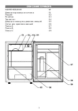 Preview for 3 page of Elenberg RF-0925 Instruction Manual