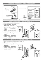 Предварительный просмотр 3 страницы Elenberg RFC-1505 Instruction Manual