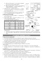 Предварительный просмотр 19 страницы Elenberg SPT-7080 Instruction Manual