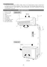 Предварительный просмотр 29 страницы Elenberg SPT-7080 Instruction Manual