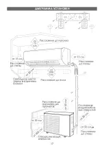 Предварительный просмотр 17 страницы Elenberg SPT-7090 Instruction Manual