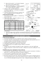 Предварительный просмотр 19 страницы Elenberg SPT-7090 Instruction Manual