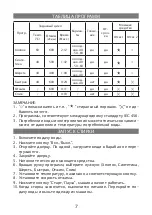 Предварительный просмотр 7 страницы Elenberg WM-3620D Instruction Manual