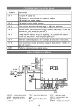 Предварительный просмотр 9 страницы Elenberg WM-3620D Instruction Manual