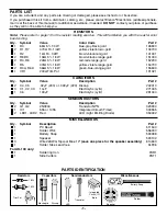 Preview for 2 page of Elenco Electronics AK-100 Assembly And Instruction Manual