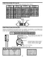 Preview for 3 page of Elenco Electronics AK-100 Assembly And Instruction Manual